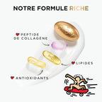 Pantene Pro-V X Keith Haring Art Collection Repair & Protect Après-Shampoing 3 Minute Miracle