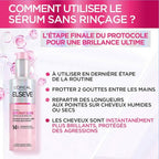 L'Oréal Paris Elseve/Elvive Glycolic Gloss Sérum Sans Rinçage