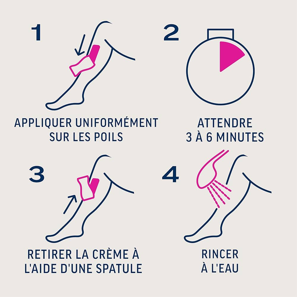 Veet Crème Épilatoire Pour Peux Sensible