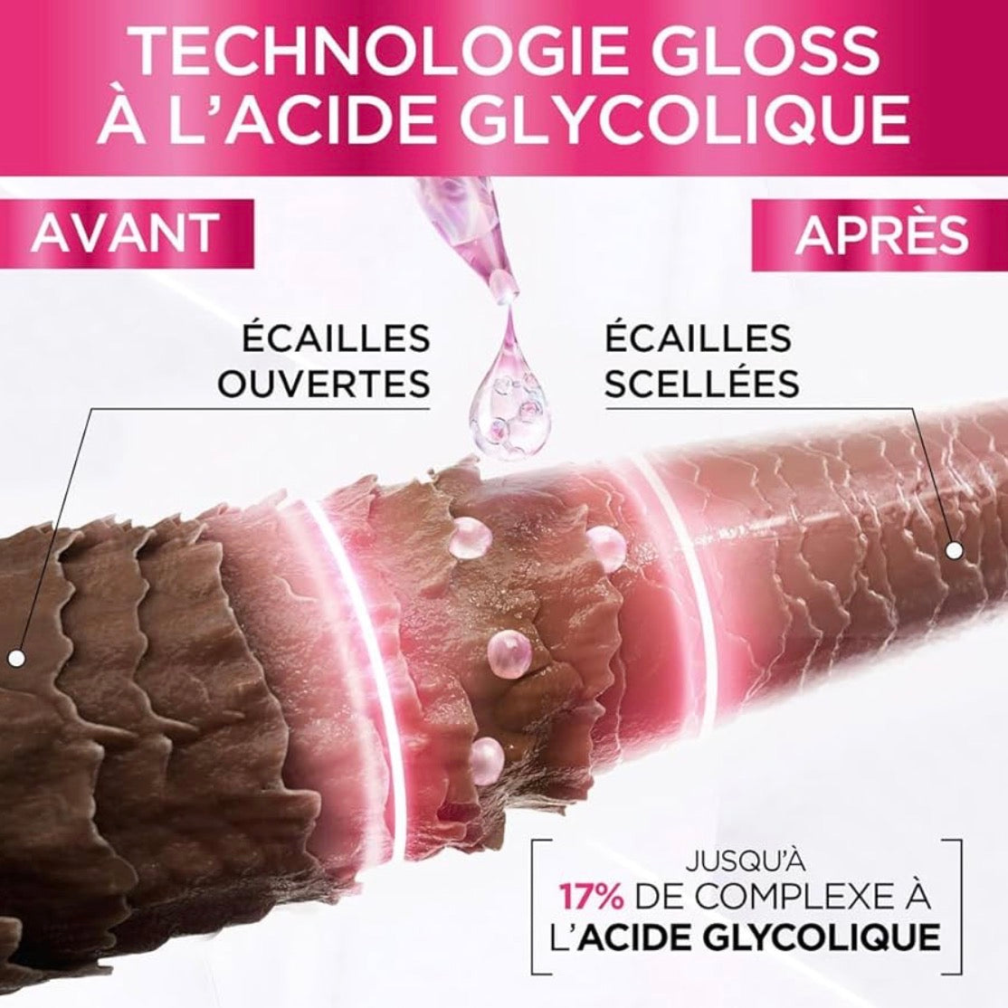 L'Oréal Paris Elseve/Elvive Glycolic Gloss Sérum Sans Rinçage