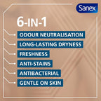 Sanex Men Deo Active Control