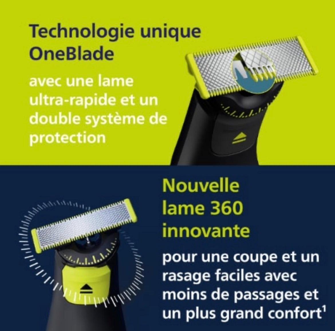 Philips Rasoir Oneblade Hybrid Blade 360