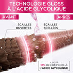 Elseve/Elvive Glycolic Gloss Soin Lamination Gloss 5 Minutes