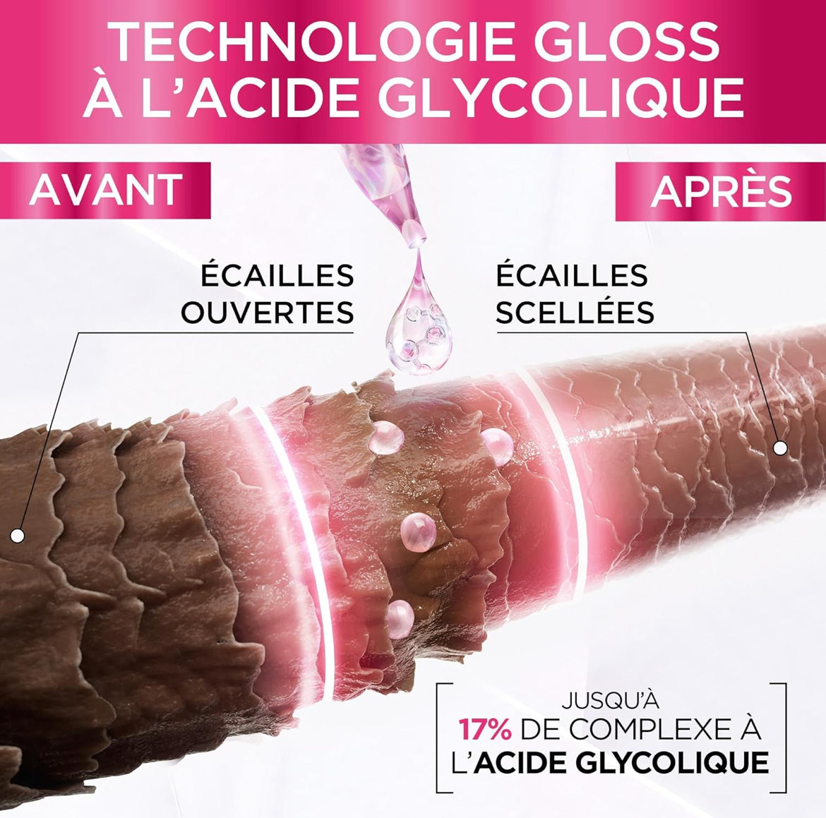 Elseve/Elvive Glycolic Gloss علاج اللمعان اللامينار 5 دقائق