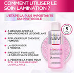 Elseve/Elvive Glycolic Gloss Soin Lamination Gloss 5 Minutes
