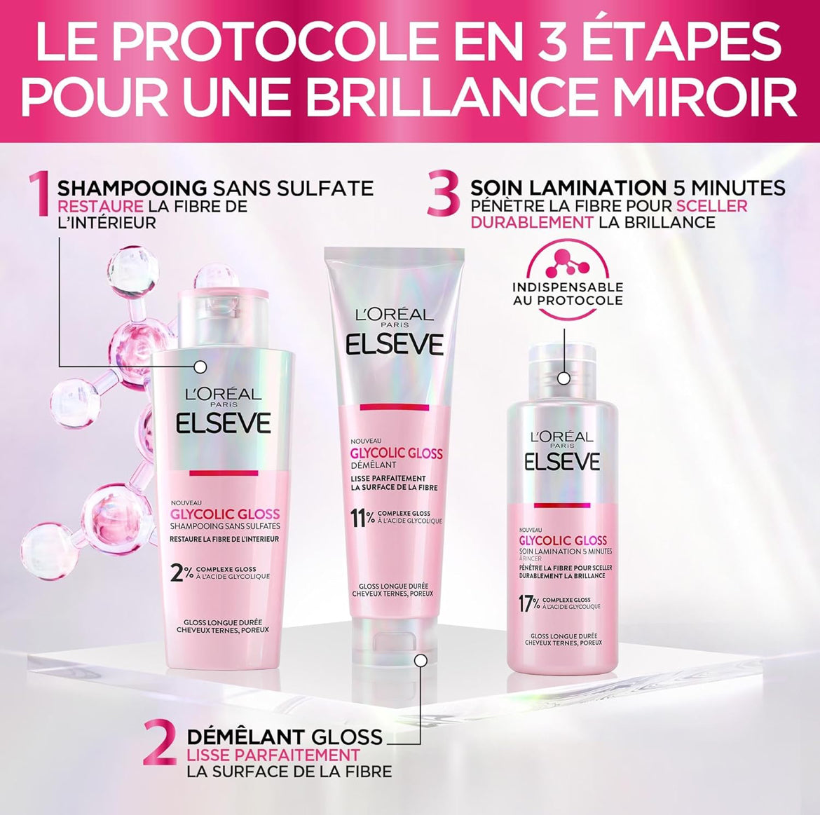 Elseve/Elvive Glycolic Gloss Soin Lamination Gloss 5 Minutes