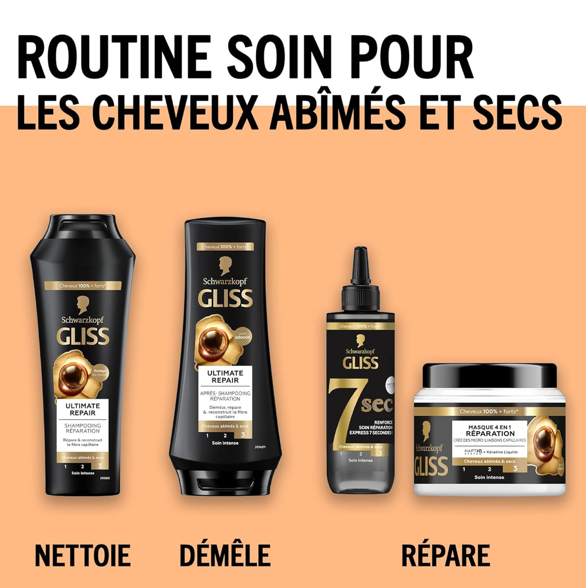 Schwarzkopf Gliss Ultimate Repair Masque Cheveux Régénérant 4 En 1