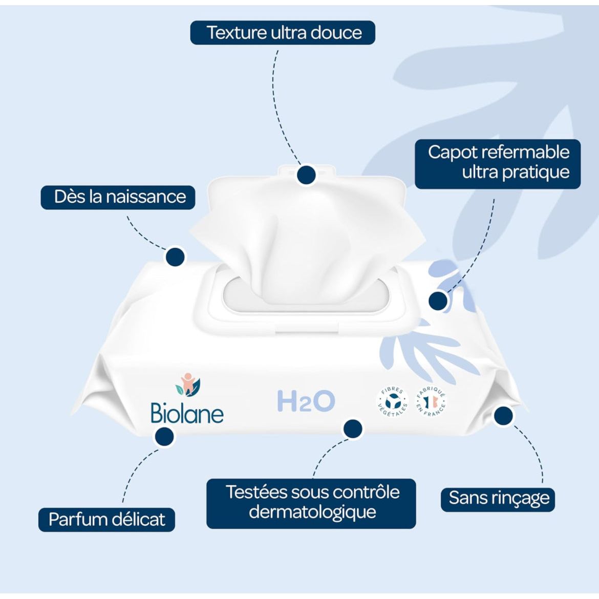 Biolane Lingettes Nettoyantes H2O À L'Eau - Bébé 72 Lingettes