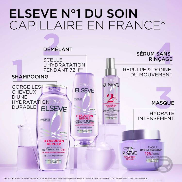 L’Oréal Paris Elseve Shampoing Ré-Hydratant 72H Enrichi En Acide Hyaluronique