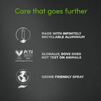 Dove Men+Care Déodorant Extra Fresh 24H Freshness Spray