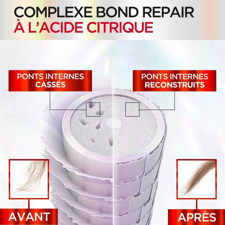 Elseve Pro Bond Repair Sérum Réparateur Sans Rinçage Pour Restaurer Les Cheveux Abîmés Sur-Sollicités