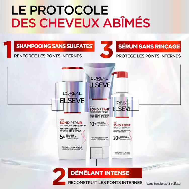 Elseve Pro Bond Repair Sérum Réparateur Sans Rinçage Pour Restaurer Les Cheveux Abîmés Sur-Sollicités