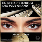 L’Oréal Paris Mascara Panorama Volume Millions De Cils