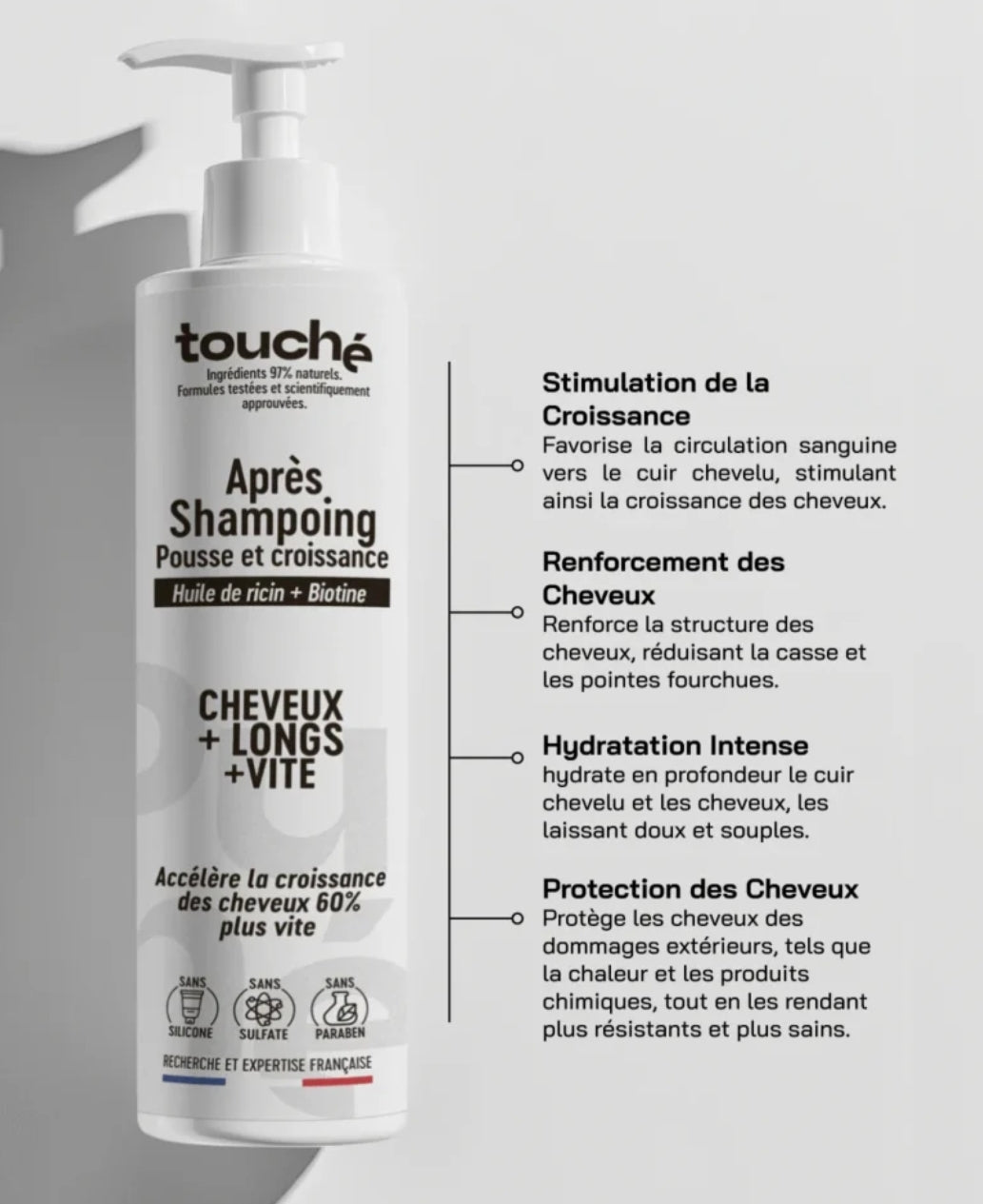 Touché Après+Shampoing Pousse Et Croissance Huile De Ricin + Biotine Pâques