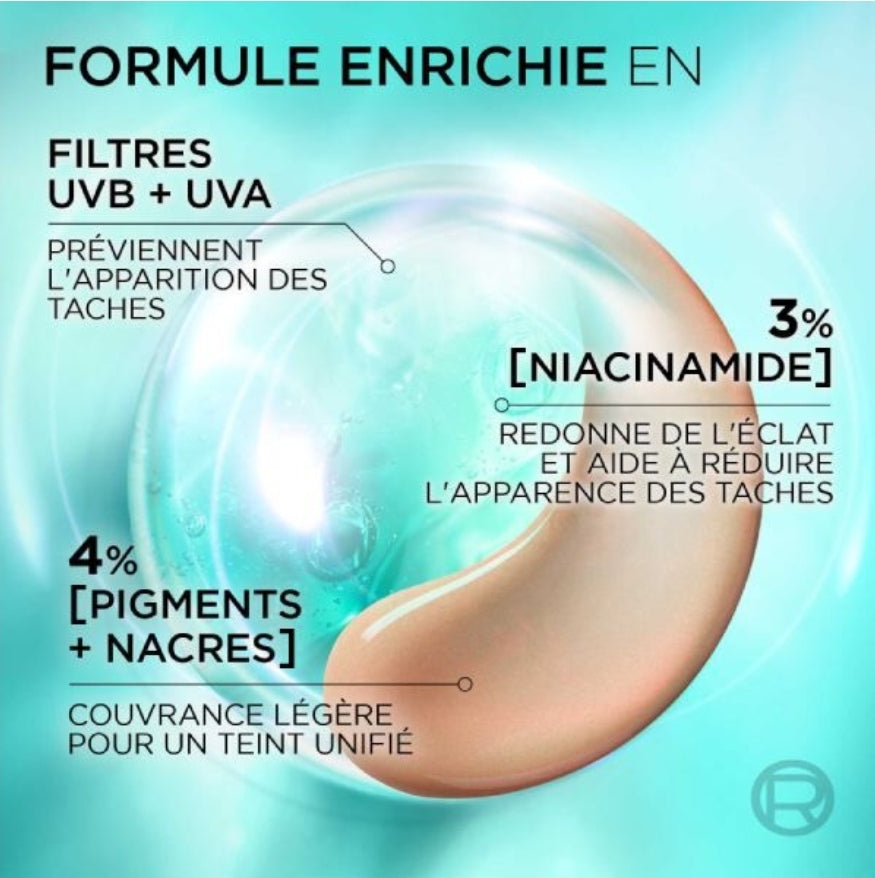 L'Oreal Paris Bright Reveal Fluide Anti-Uv Spf50 Clair