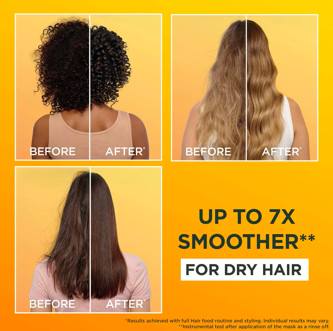 Garnier Fructis Hair Food Banane 3-En-1 Masque Nourrissant Pour Cheveux Secs
