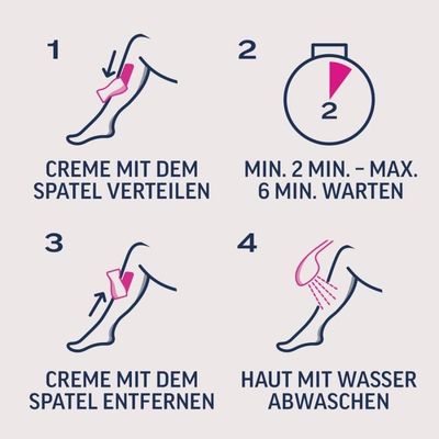 Veet Expert Crème Dépilatoire Corps Et Jambes Crème Dépilatoire Pour Tous Types