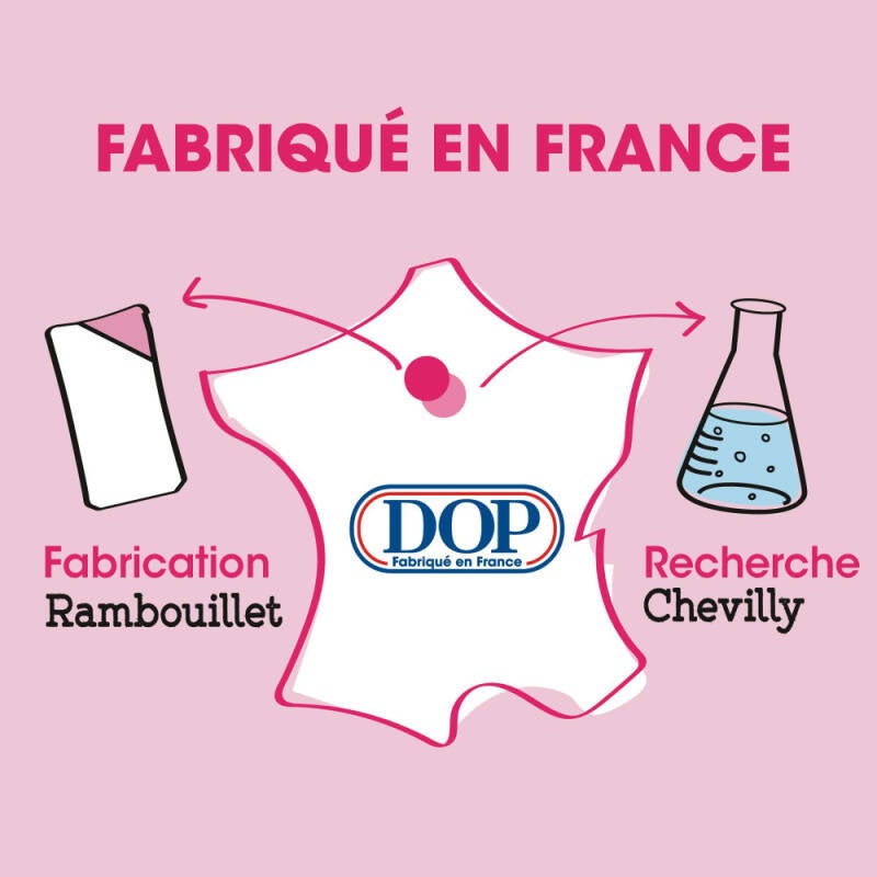 كريم جل الاستحمام Dop Douceurs D'Enfance برائحة الحلوى متعددة الألوان